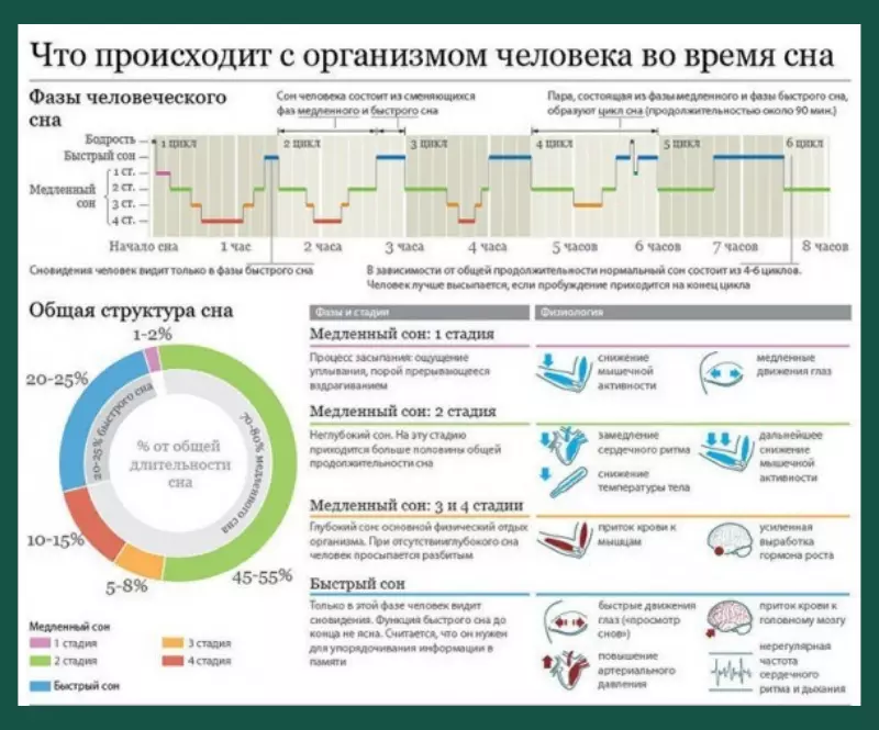 Дежавю — иллюстрация 2